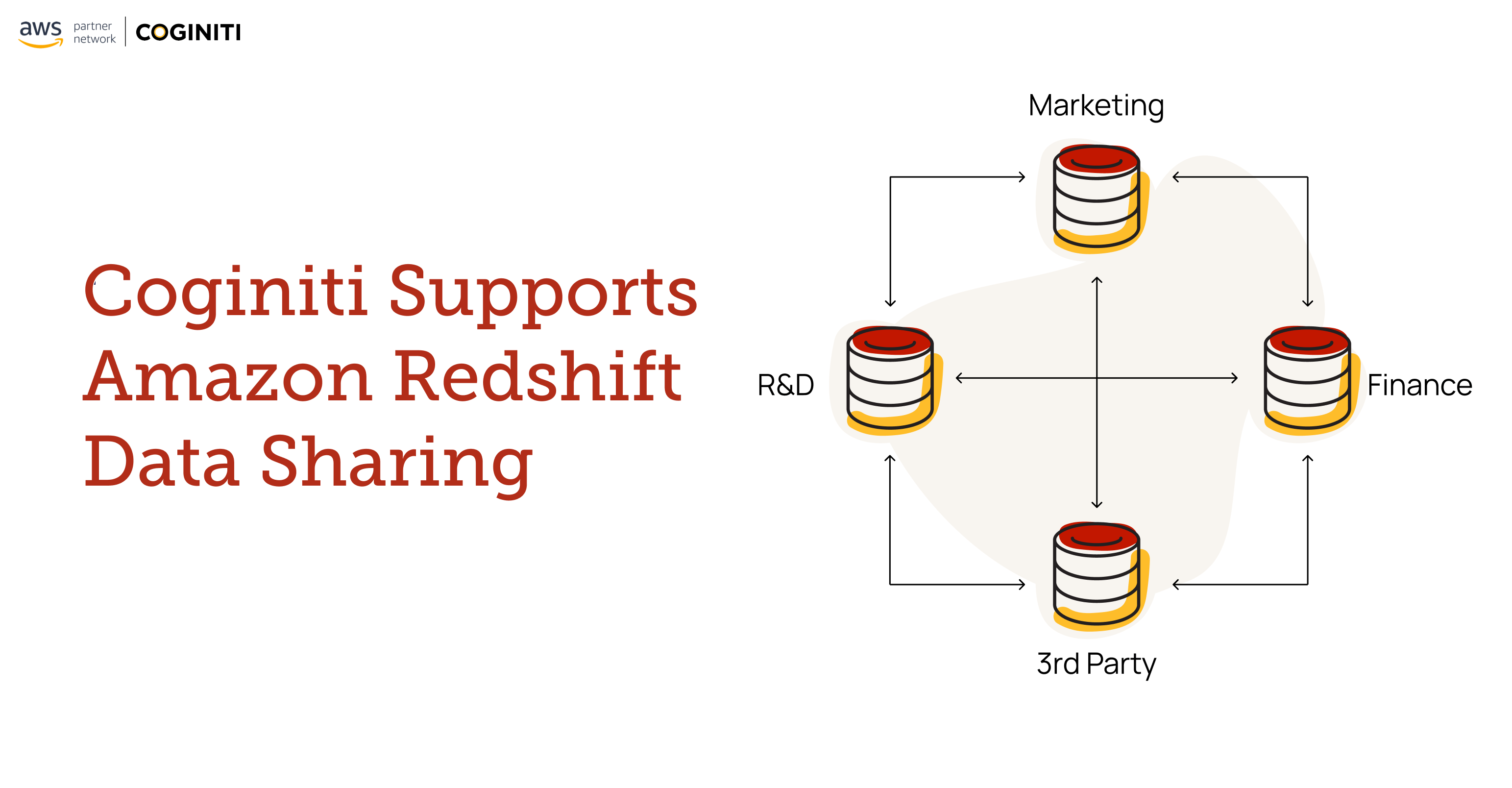 Using Amazon Redshift in Coginiti Pro and Team
